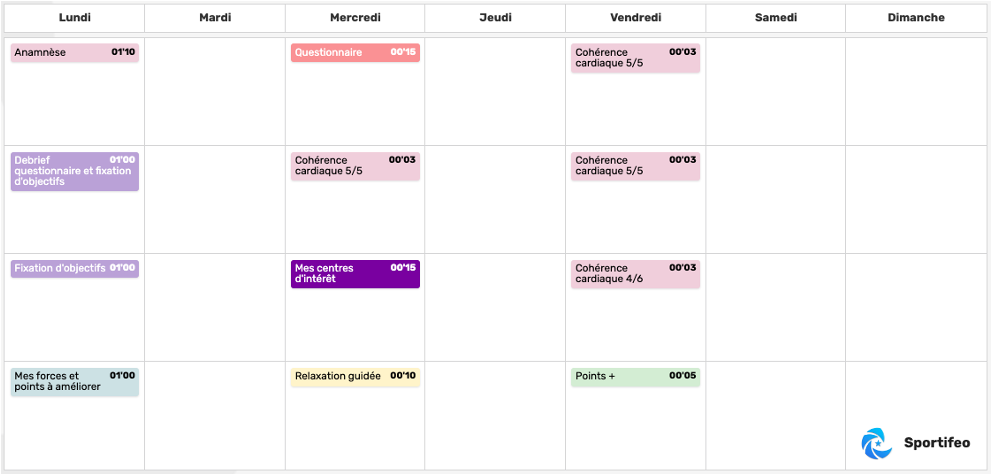 Programme complet musculation avec charge guidée